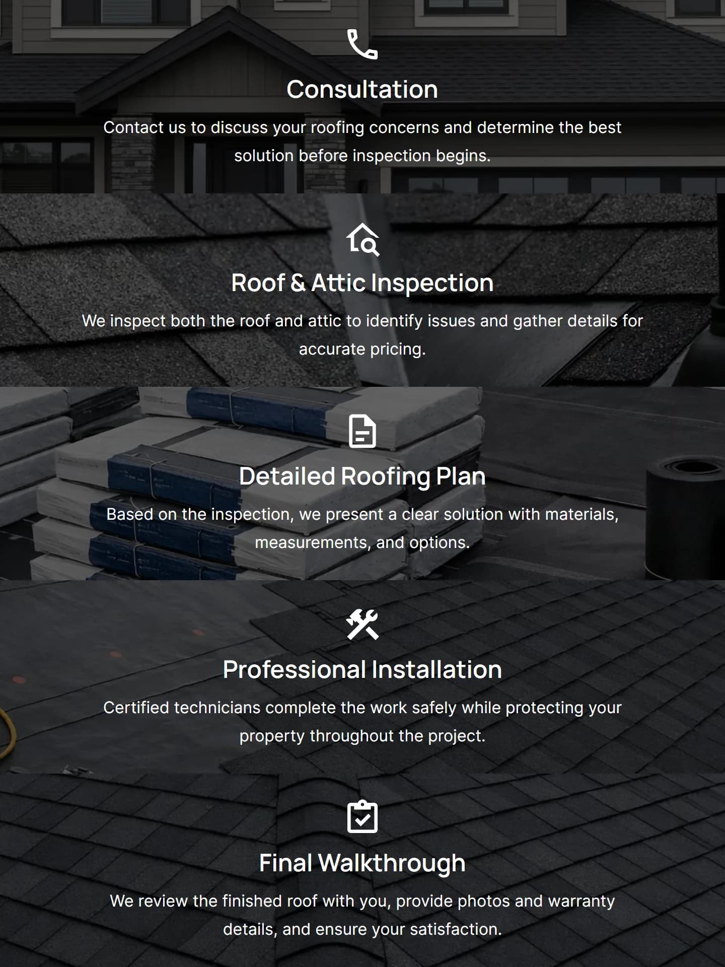 Five-step process: consultation, roof and attic inspection, detailed plan, installation, final walkthrough